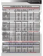 Preview for 9 page of AudioBahn AW1000J Owner'S Manual