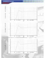 Предварительный просмотр 10 страницы AudioBahn AW1000Q Operating Instructions Manual