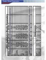 Предварительный просмотр 8 страницы AudioBahn AW1008T Operating Instructions Manual