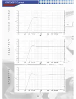 Предварительный просмотр 14 страницы AudioBahn AW1008T Operating Instructions Manual