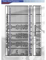 Предварительный просмотр 8 страницы AudioBahn AW100T Operating Instructions Manual