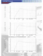 Предварительный просмотр 12 страницы AudioBahn AW100T Operating Instructions Manual