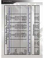 Preview for 8 page of AudioBahn AW1051J Owner'S Manual