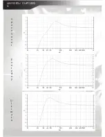 Предварительный просмотр 10 страницы AudioBahn AW1051J Owner'S Manual