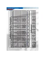 Preview for 8 page of AudioBahn AW1051T Operating Instructions Manual