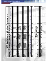 Preview for 8 page of AudioBahn AWIS-12 Operating Instructions Manual