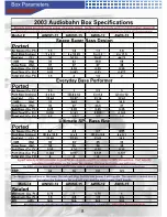 Preview for 9 page of AudioBahn AWIS-12 Operating Instructions Manual