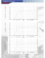 Preview for 10 page of AudioBahn AWIS-12 Operating Instructions Manual