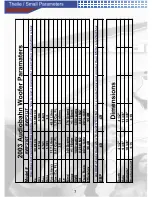 Предварительный просмотр 8 страницы AudioBahn AWP310T Operating Instructions Manual