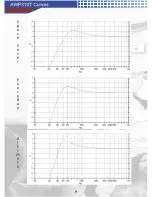 Предварительный просмотр 10 страницы AudioBahn AWP310T Operating Instructions Manual