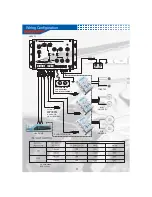 Preview for 10 page of AudioBahn AX303P Operating Instructions Manual