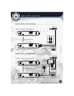 Preview for 15 page of AudioBahn DB5004 User Manual