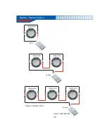 AudioBahn DUAL 2 OHM SERIES-SERIES - SCHEMA Manual preview