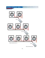 AudioBahn DUAL 4 OHM SERIES-PARALLEL - SCHEMA Manual preview