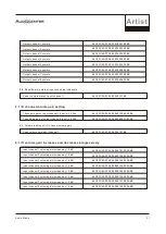 Preview for 33 page of Audiocenter Artist T88 User Manual