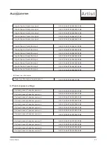 Preview for 35 page of Audiocenter Artist T88 User Manual