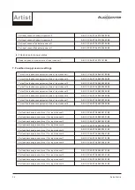 Preview for 36 page of Audiocenter Artist T88 User Manual