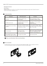 Preview for 4 page of Audiocenter Artist User Manual