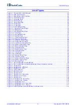 Preview for 6 page of AudioCodes 320HD Administrator'S Manual