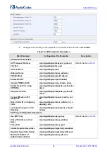 Preview for 34 page of AudioCodes 320HD Administrator'S Manual