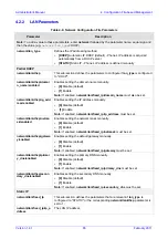 Preview for 65 page of AudioCodes 320HD Administrator'S Manual