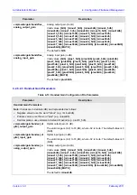 Preview for 75 page of AudioCodes 320HD Administrator'S Manual