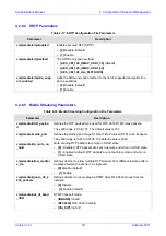 Preview for 79 page of AudioCodes 320HD Administrator'S Manual