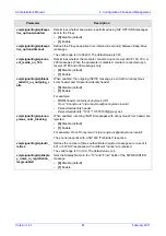 Preview for 81 page of AudioCodes 320HD Administrator'S Manual