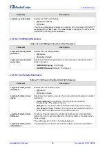 Preview for 90 page of AudioCodes 320HD Administrator'S Manual