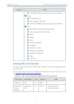 Предварительный просмотр 11 страницы AudioCodes 400HD Series User'S And Administrator'S Manual