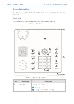 Предварительный просмотр 21 страницы AudioCodes 400HD Series User'S And Administrator'S Manual