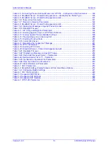 Предварительный просмотр 13 страницы AudioCodes 405HD Administrator'S Manual