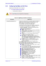 Предварительный просмотр 81 страницы AudioCodes 405HD Administrator'S Manual