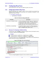 Preview for 85 page of AudioCodes 405HD Administrator'S Manual