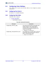 Preview for 96 page of AudioCodes 405HD Administrator'S Manual