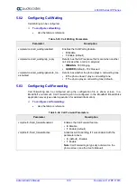 Preview for 100 page of AudioCodes 405HD Administrator'S Manual