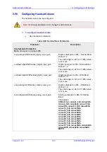 Предварительный просмотр 123 страницы AudioCodes 405HD Administrator'S Manual