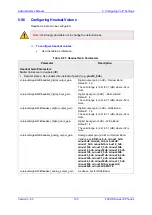 Предварительный просмотр 125 страницы AudioCodes 405HD Administrator'S Manual