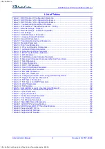 Preview for 8 page of AudioCodes 420HD Administrator'S Manual