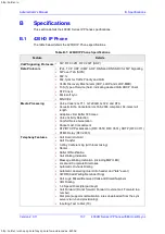 Preview for 137 page of AudioCodes 420HD Administrator'S Manual