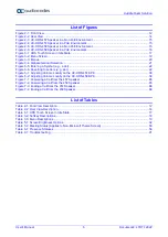 Предварительный просмотр 6 страницы AudioCodes AC-HRS User Manual