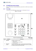 Предварительный просмотр 12 страницы AudioCodes AC-HRS User Manual