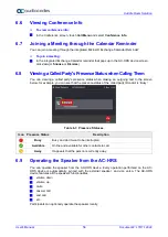 Предварительный просмотр 56 страницы AudioCodes AC-HRS User Manual