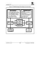 Предварительный просмотр 14 страницы AudioCodes AC4830 C-C Series Data Book