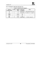 Предварительный просмотр 18 страницы AudioCodes AC4830 C-C Series Data Book