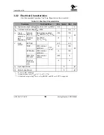 Предварительный просмотр 36 страницы AudioCodes AC4830 C-C Series Data Book