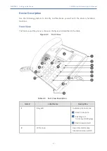 Предварительный просмотр 17 страницы AudioCodes C435HD User'S And Administrator'S Manual