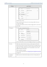 Предварительный просмотр 25 страницы AudioCodes C435HD User'S And Administrator'S Manual
