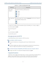 Предварительный просмотр 77 страницы AudioCodes C435HD User'S And Administrator'S Manual