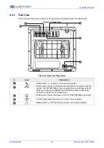 Предварительный просмотр 16 страницы AudioCodes C450HD User Manual